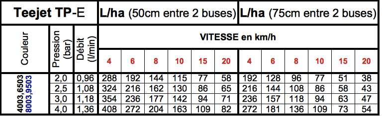 img TP 80 03 E VS